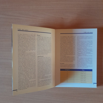 IMPASTI DI BASE. AA.VV. GIUNTI DEMETRA EDITORE. COLLANA: CUCINA MINUTO PER MINUTO. RISTAMPA 2006.