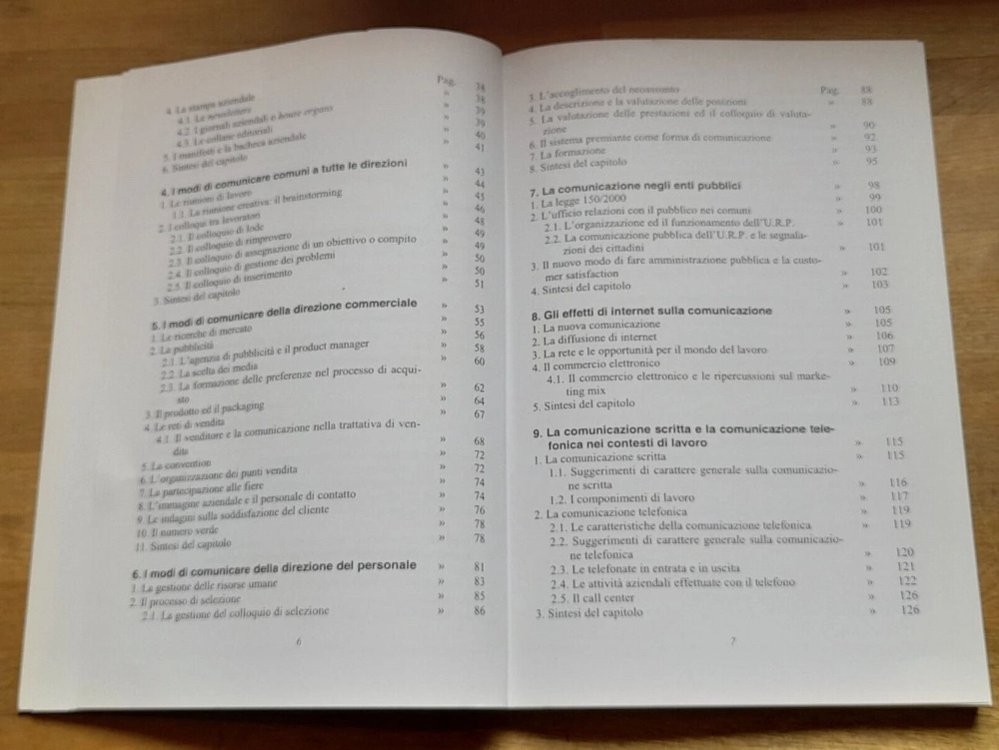 CAPIRSI, ASCOLTARE, PARLARE. UN NUOVO APPROCCIO ALLA COMUNICAZIONE IN AZIENDA. PIETRO MORONI. FRANCOANGELI EDITORE. 1° EDIZIONE 2005, 2° RISTAMPA 2010. COLLANA. F.P. FORMAZIONE PERMANENTE, PROBLEMI D'OGGI 561.300.