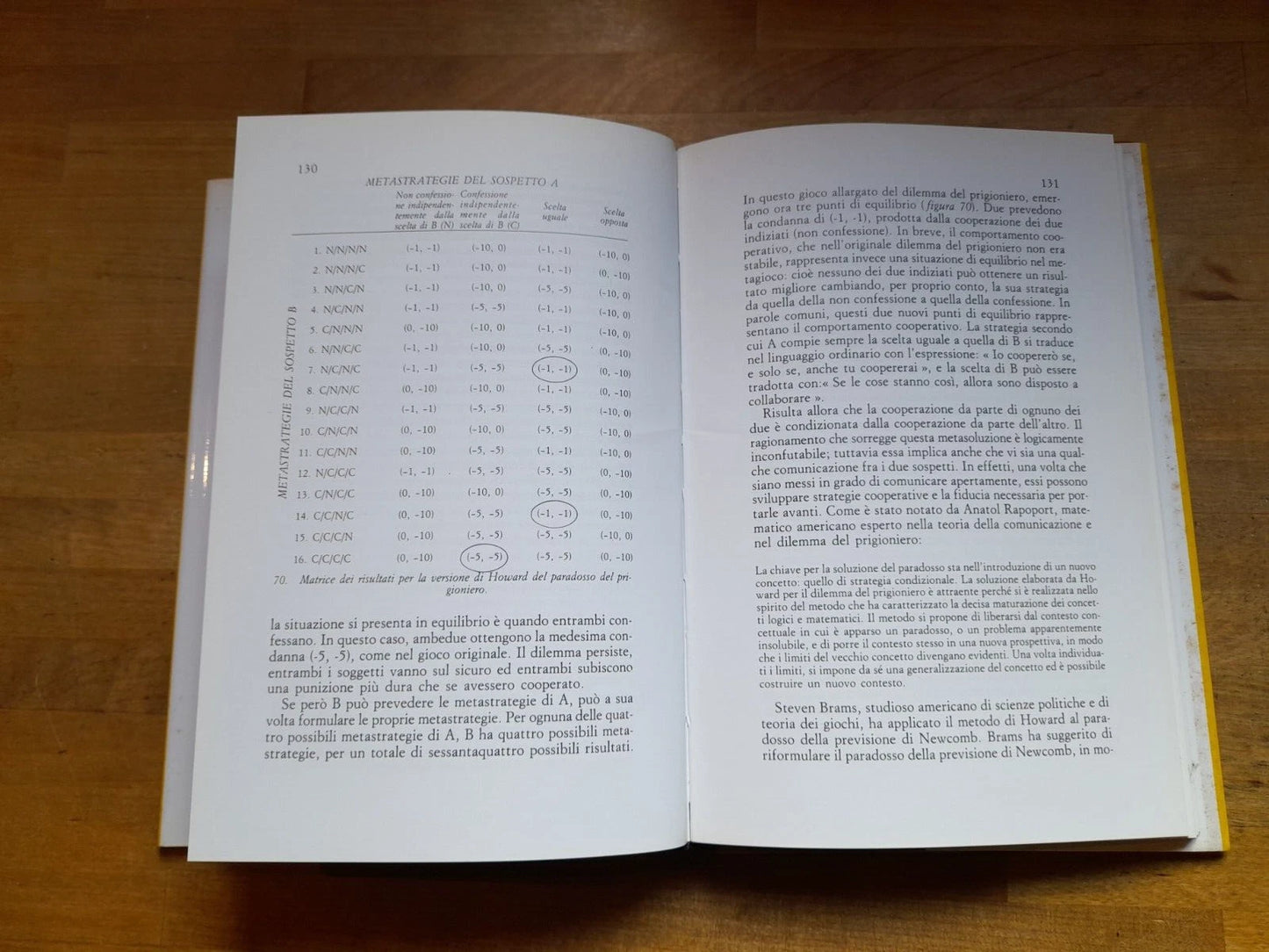 IL LIBRO DEI PARADOSSI. NICHOLAS FALLETTA. LONGANESI & C. EDITORI. COLLANA: "IL CAMMEO" VOLUME 394. 2° EDIZIONE 2003.