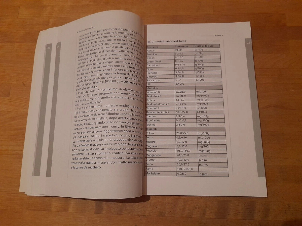 IL GRANDE LIBRO DEL NONI. STORIA, BOTANICA, IMPIEGHI, ANEDDOTI SU QUESTO FRUTTO STRAORDINARIO. LORENZO POSTAL - PIETRO ROSSINI E JENNIFER SMITH. ZUCCARI EDIZIONI. 1° EDIZIONE 2009. COLLANA: THE HEALTH HANDBOOKS.