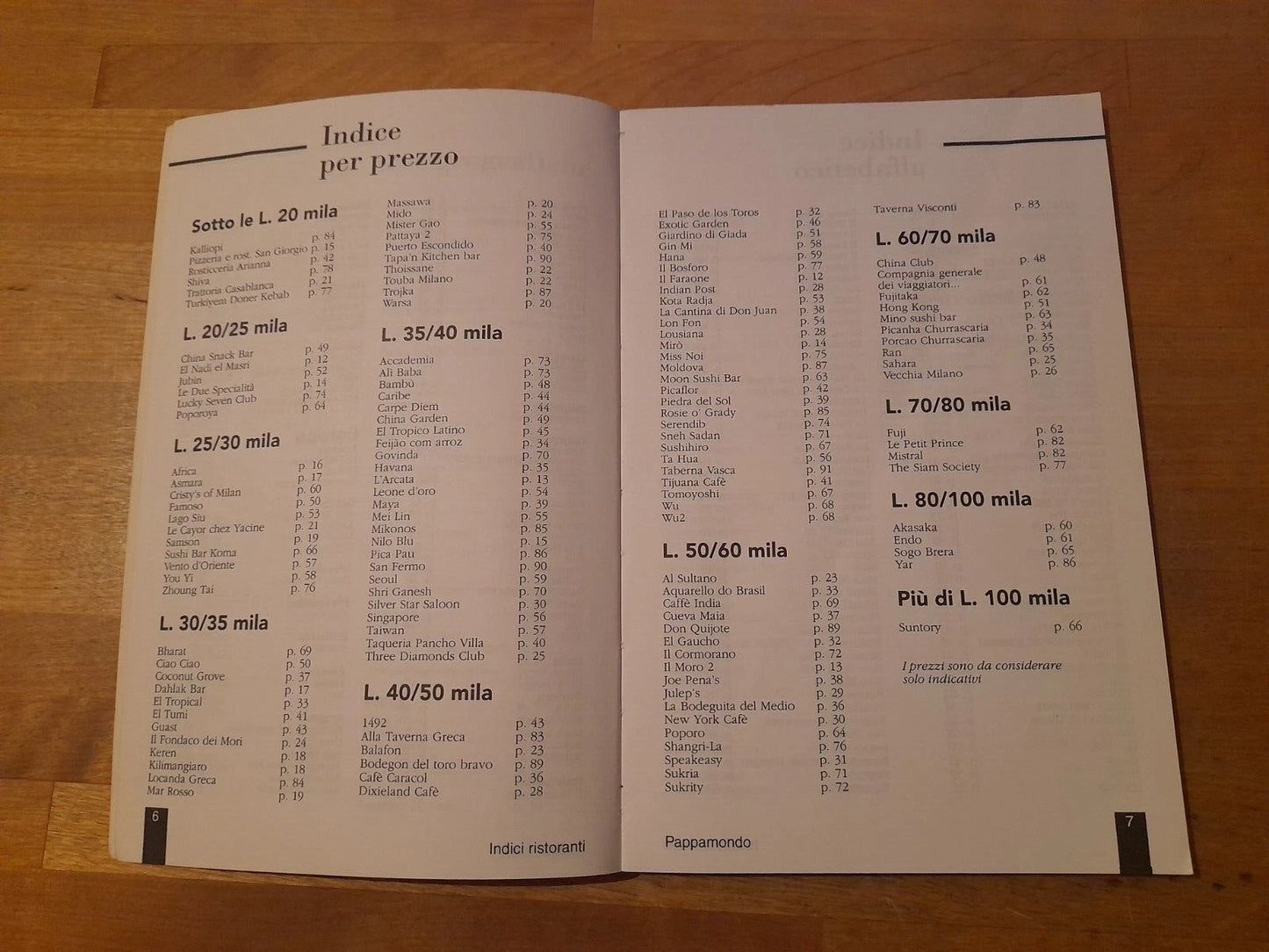 PAPPAMONDO. GUIDA AI RISTORANTI STRANIERI DI MILANO. COLLANA: I LIBRI DI TERRE DI MEZZO. AA.VV. EDITRICE BERTI, 1° EDIZIONE 1997.