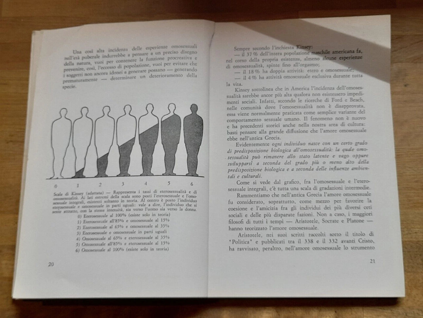 BISESSUALITA' NUOVA FRONTIERA DELL'EROS. GINO OLIVARI. TODARIANA EDITRICE. 2° EDIZIONE 1983. COLLANA: "LUOGHI SAGGISTICI".