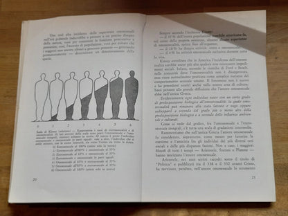 BISESSUALITA' NUOVA FRONTIERA DELL'EROS. GINO OLIVARI. TODARIANA EDITRICE. 2° EDIZIONE 1983. COLLANA: "LUOGHI SAGGISTICI".