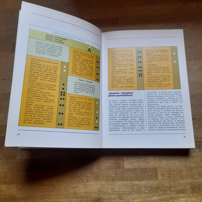 100 DIETE PER 100 SPORT. ALBERTO LODISPOTO. CURCIO EDITORE 1976. COLLANA: IL SAPERE CHE CI RIGUARDA.