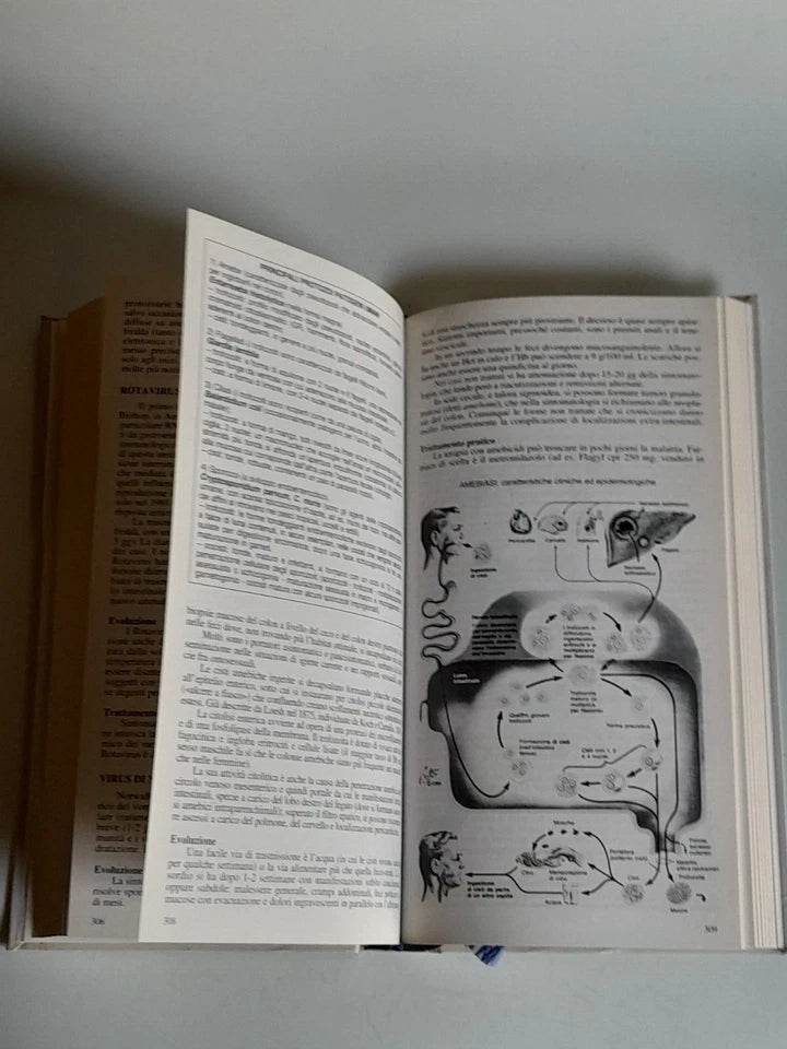 IL NUOVO MEDICO TURISTA. DOTT. GIORGIO CAPROTTI. NOVARTIS EDIZIONI. RISTAMPA 1997.