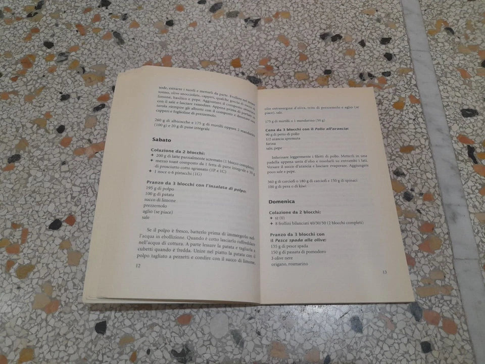 LA ZONA IN 80 MINUTI. LA GUIDA PRATICA DELLA ZONA E I MENU' PER UNA SETTIMANA. GIGLIOLA BRAGA. SPERLING & KUPFER EDITORI. 2° EDIZIONE 2007. COLLANA: "GUIDE - BENESSERE".
