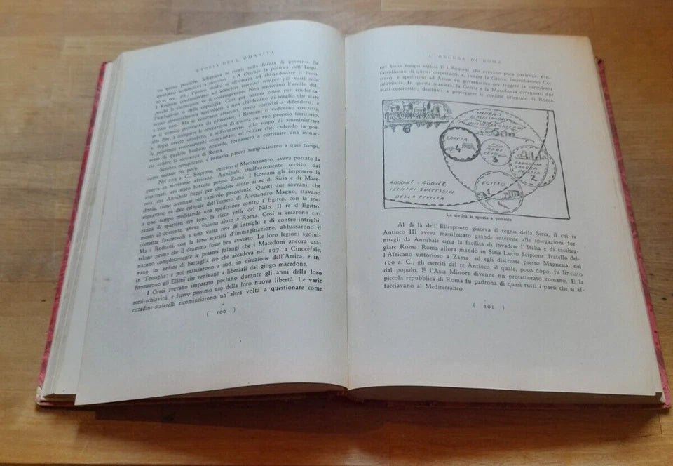LA STORIA DELL' UMANITA'. SCRITTA ED ILLUSTRATA DA HENRIK W. VAN LOON. BOMPIANI EDITORE.  V° EDIZIONE 1939.