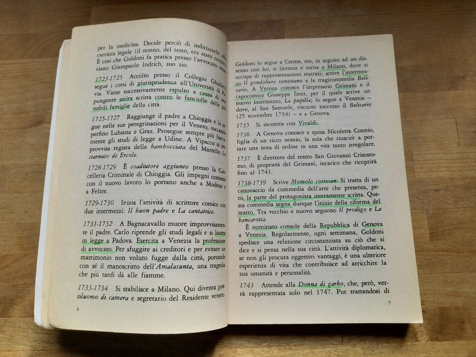 LA LOCANDIERA. CARLO GOLDONI. BUR RIZZOLI EDITORE. COLLANA: SUPERBUR CLASSICI 10. IX° RISTAMPA 2003.
