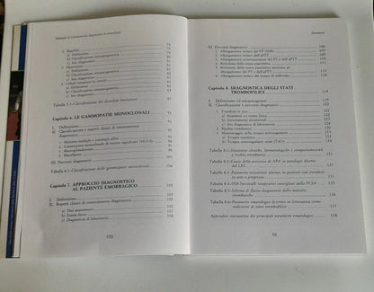 MANUALE DI ORIENTAMENTO DIAGNOSTICO IN EMATOLOGIA. CORRADO TARELLA - PAOLO GAVAROTTI - MARIO BAZZAN. CENTRO SCIENTIFICO EDITORE. 1° RISTAMPA APRILE 1996. EDIZIONE FUORI COMMERCIO.
