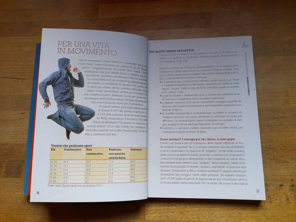 IN FORMA A OGNI ETA'. LUI. AA.VV. DE VECCHI EDITORE. 1° EDIZIONE MAGGIO 2014. COLLANA: INTERMEDIA - RITRATTO DELLA SALUTE.