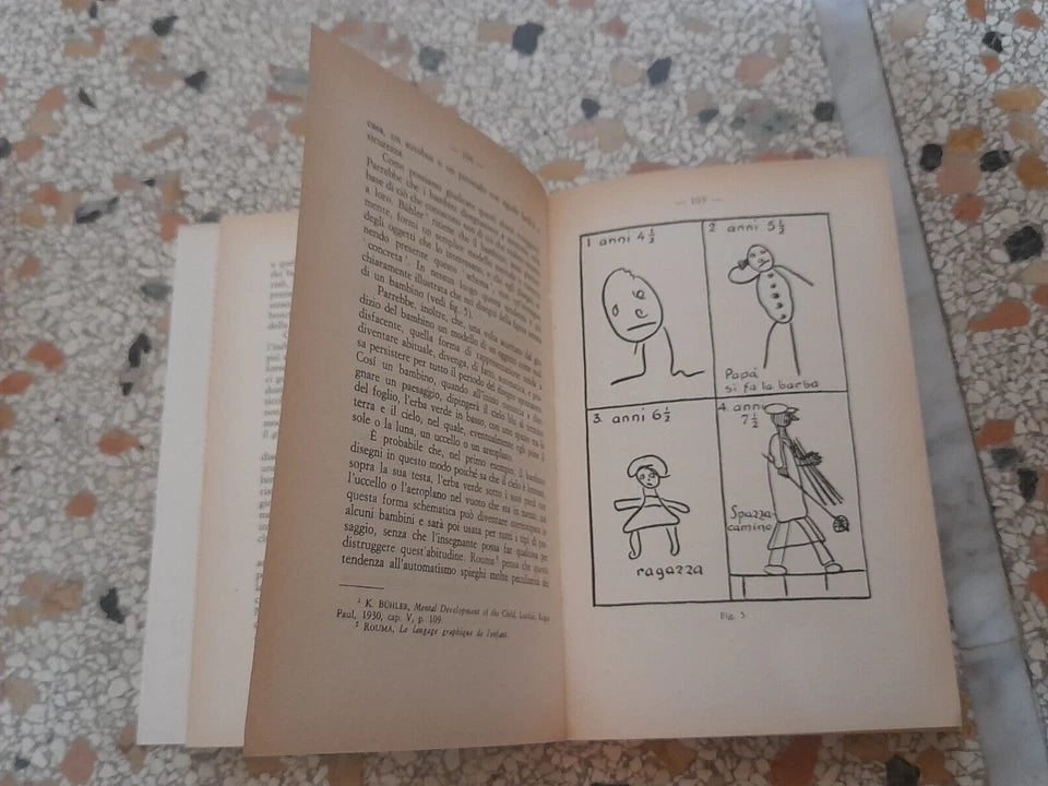 INSEGNAMENTO E APPRENDIMENTO NELLA SCUOLA PER L'INFANZIA. EMILY G. HUME. "LA NUOVA ITALIA" EDITRICE. 1° EDIZIONE DICEMBRE 1962. COLLANA: EDUCATORI ANTICHI E MODERNI CLXXI.