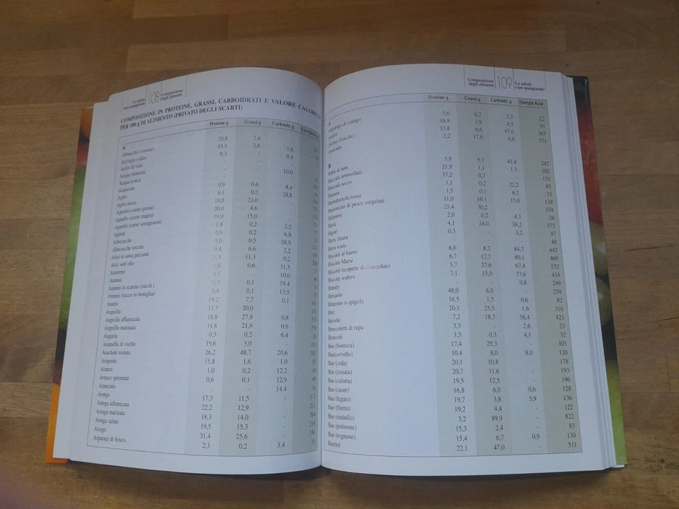 LA SALUTE VIEN MANGIANDO. LA QUALITA' DEI CIBI PER LA QUALITA' DELLA VITA. HABITAT EDITORI. AA.VV. 1° EDIZIONE 2002.
