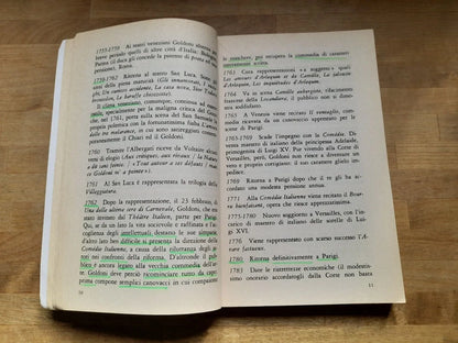 LA LOCANDIERA. CARLO GOLDONI. BUR RIZZOLI EDITORE. COLLANA: SUPERBUR CLASSICI 10. IX° RISTAMPA 2003.