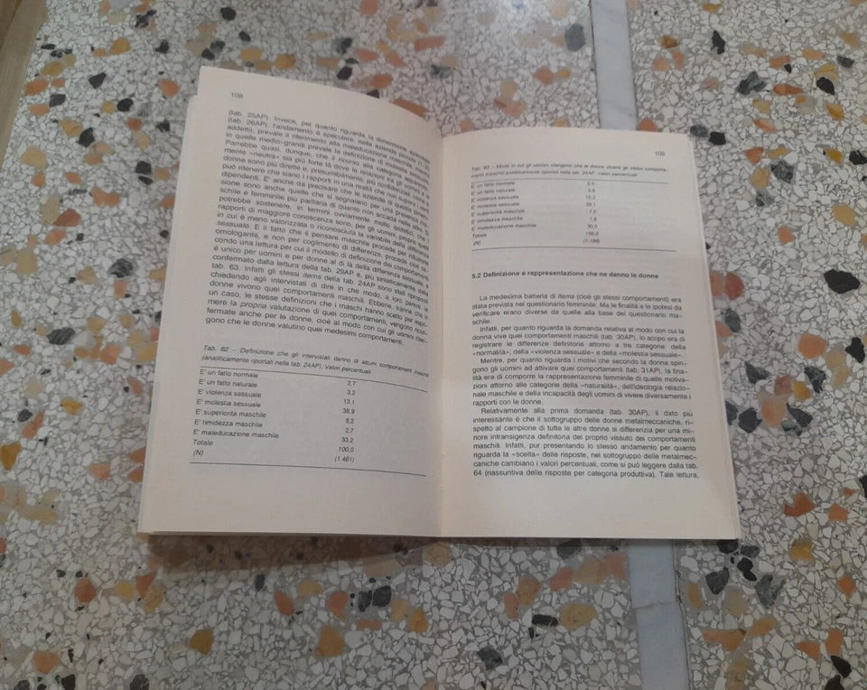 DONNA DELLE MIE BRAME. CARMINE VENTIMIGLIA. FRANCOANGELI EDITORE. 2° EDIZIONE 1992. 900: COLLANA DELL'ISTITUTO DI SOCIOLOGIA DELL'UNIVERSITA' DI PARMA.