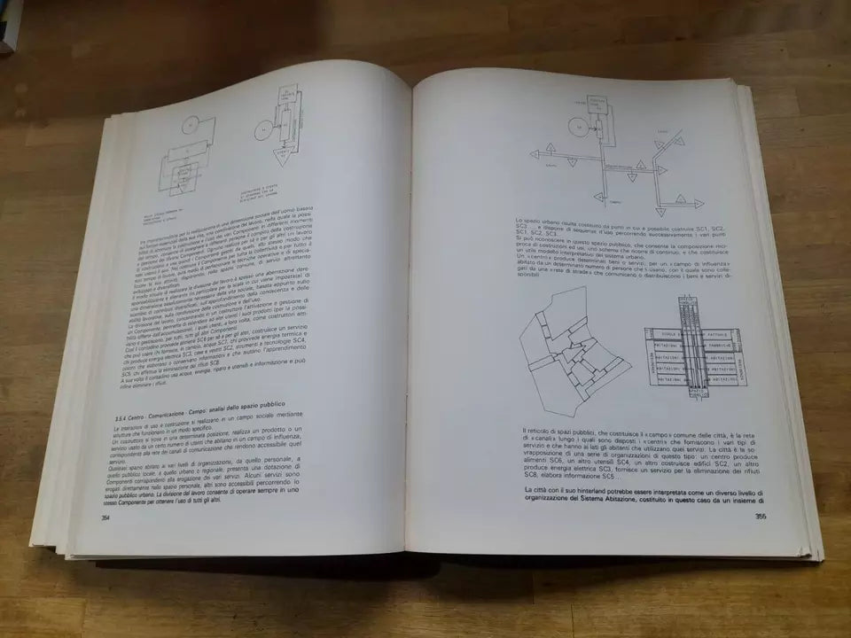 L'ARCHITETTURA DELLA EVOLUZIONE. SERGIO LOS - NATASHA PULITZER. COLLANA: STUDI SULL'INDUSTRIALIZZAZIONE 3. EDIZIONI LUIGI PARMA. 1° EDIZIONE 1977.