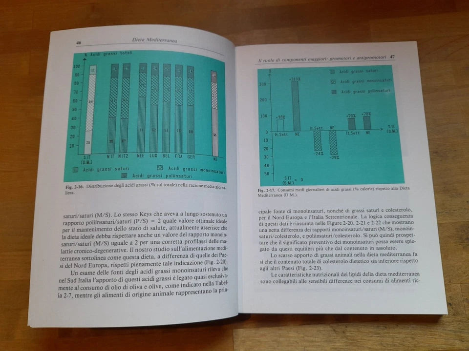 LE BASI SCIENTIFICHE DELLA DIETA MEDITERRANEA. NUTRIZIONE E SALUTE. ELISABETTA AGRADI. VERDUCI EDITORE.1° EDIZONE 1988.