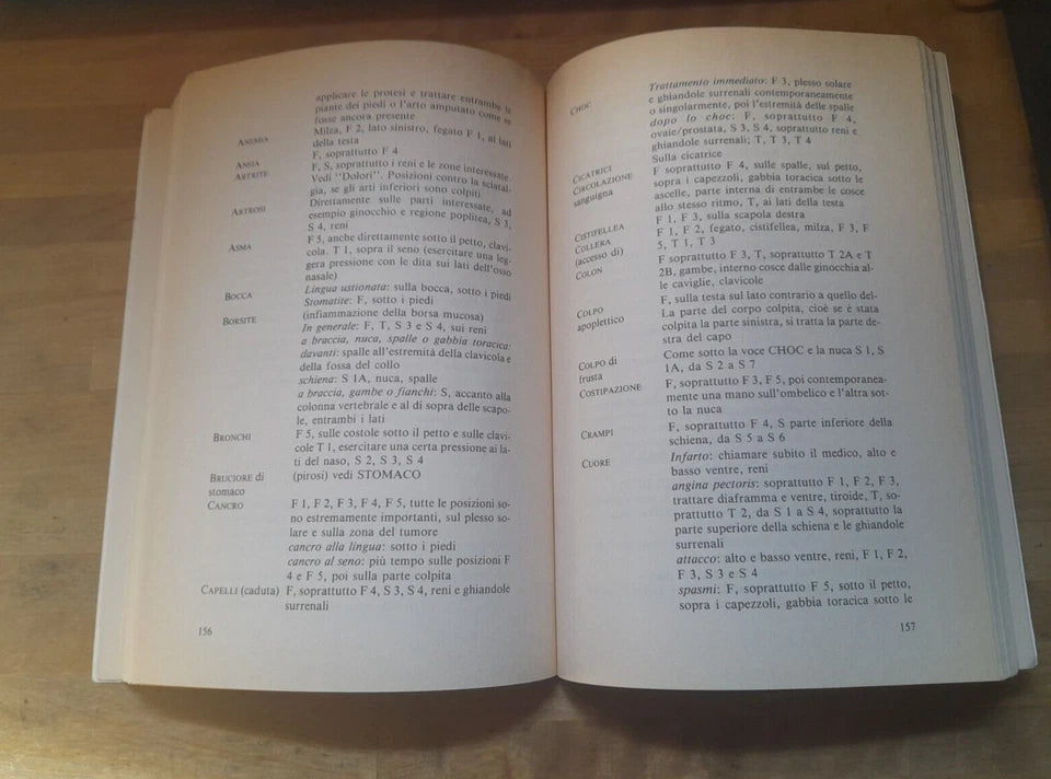 GUARIRE CON IL REIKI. BRIGITTE MULLER - HORST H. GUNTHER. EDIZIONI MEDITERRANEE. COLLANA: L'ALTRA MEDICINA. 2° EDIZIONE 1995. ILLUSTRATO.